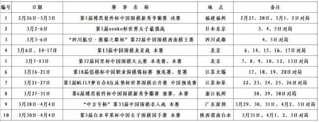 博尔达拉斯说道：“格林伍德是一位非常棒的球员，非常聪明，还很年轻。